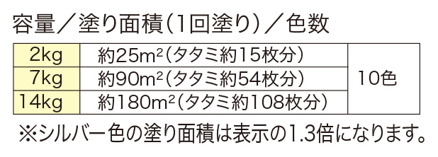 トタンつやありペイント – ニッペホームプロダクツ株式会社