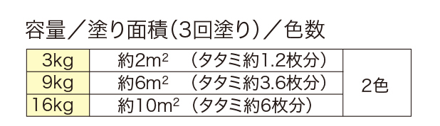 ヘキサコート NO.101 – ニッペホームプロダクツ株式会社